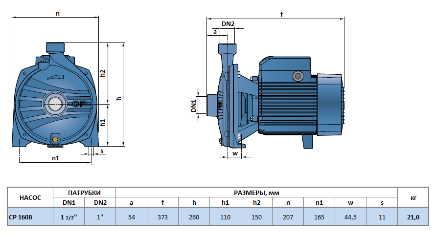 Габаритный чертеж насоса Pedrollo CP 160B