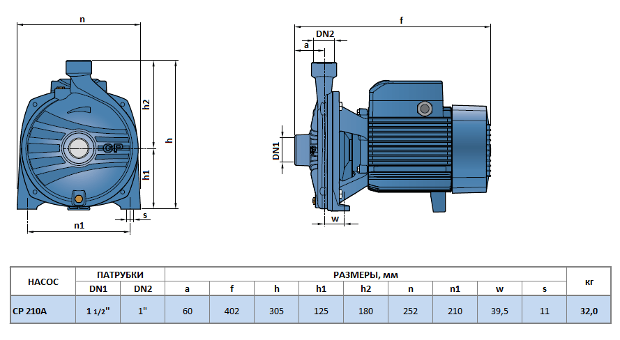 Габаритный чертеж насоса Pedrollo CP 210A