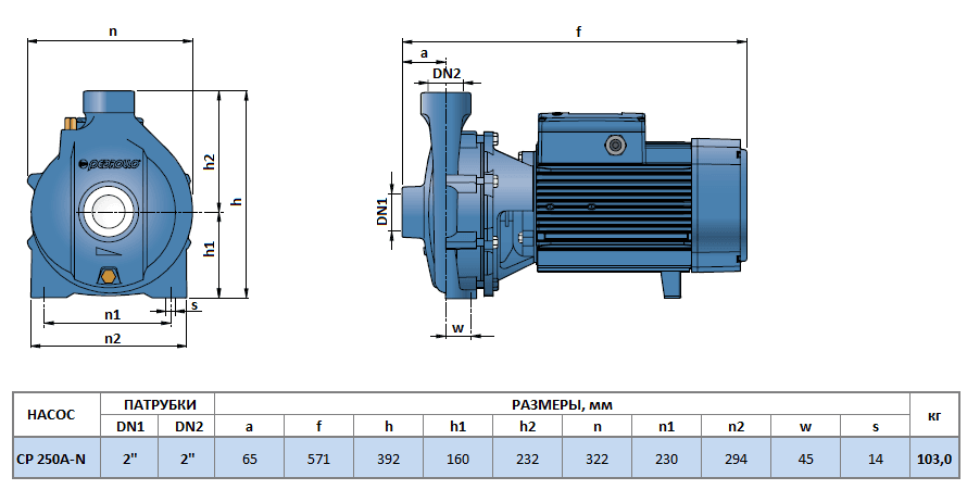 Габаритный чертеж насоса Pedrollo CP 250A-N