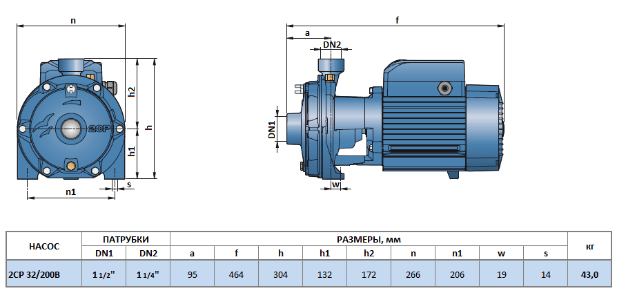 Габаритный чертеж насоса Pedrollo 2CP 32/200B