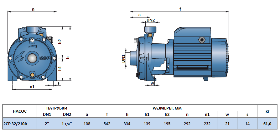 Габаритный чертеж насоса Pedrollo 2CP 32/210A