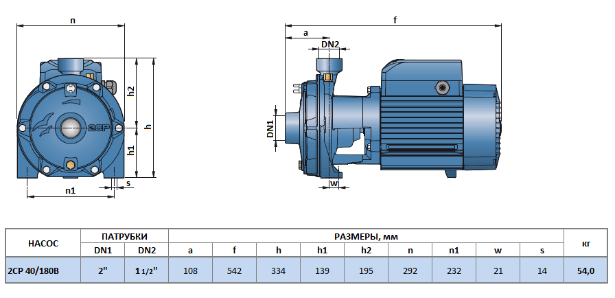 Габаритный чертеж насоса Pedrollo 2CP 40/180B
