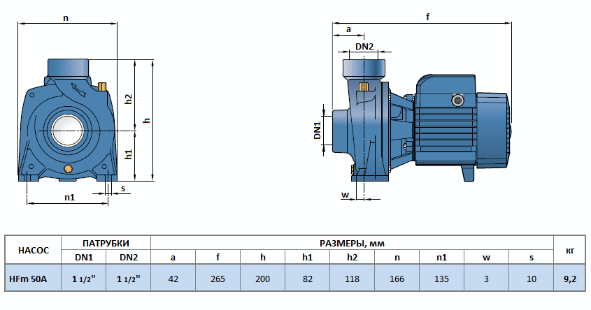 Габаритный чертеж насоса Pedrollo HFm 50A