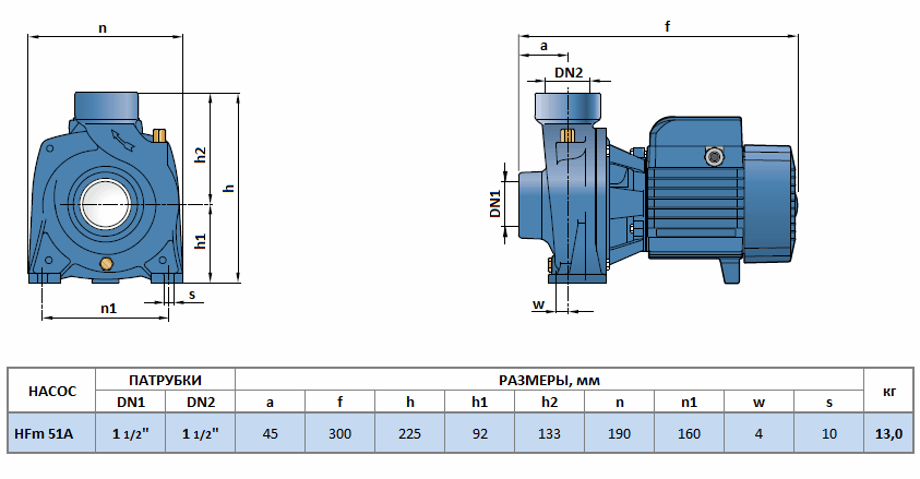 Габаритный чертеж насоса Pedrollo HFm 51A