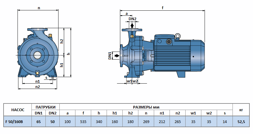 Габаритный чертеж насоса Pedrollo F 50/160B