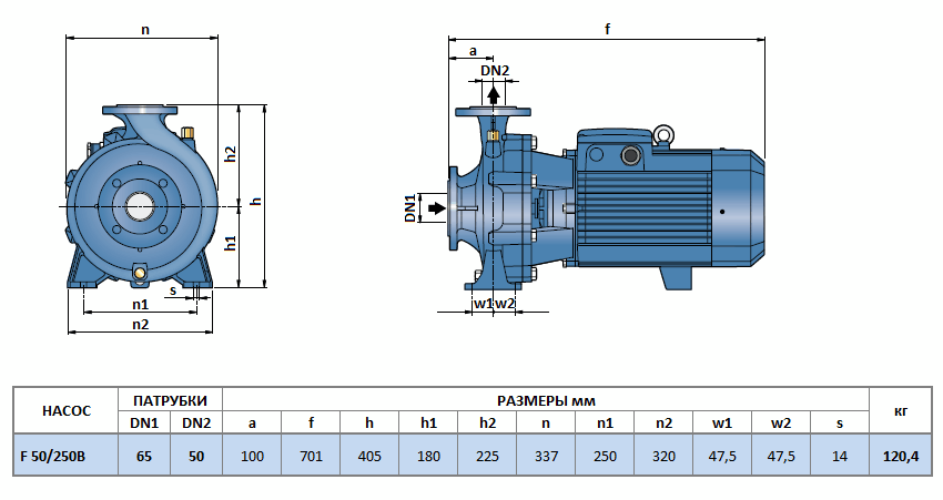 Габаритный чертеж насоса Pedrollo F 50/250B