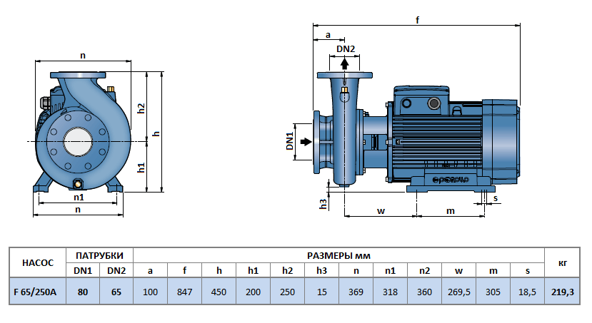 Габаритный чертеж насоса Pedrollo F 65/250A