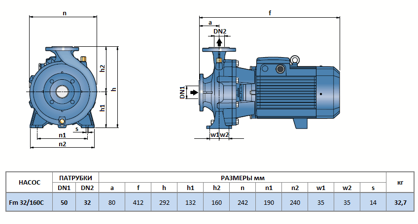 Габаритный чертеж насоса Pedrollo Fm 32/160C