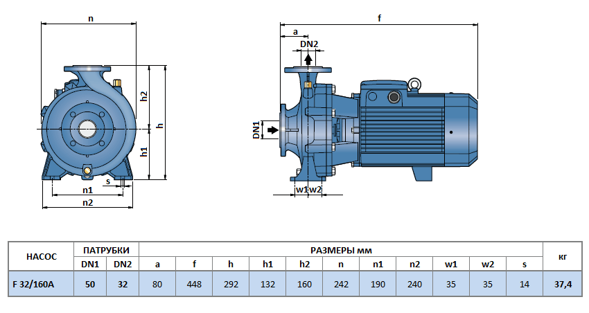 Габаритный чертеж насоса Pedrollo F 32/160A