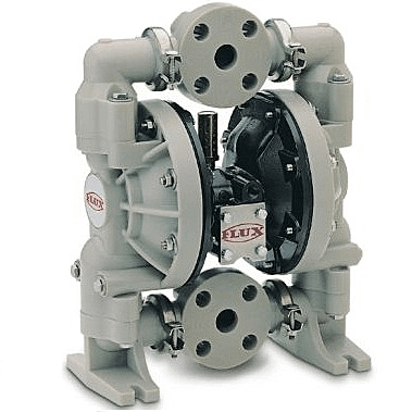 Внешний вид модели Flux FDM 25 из пластика