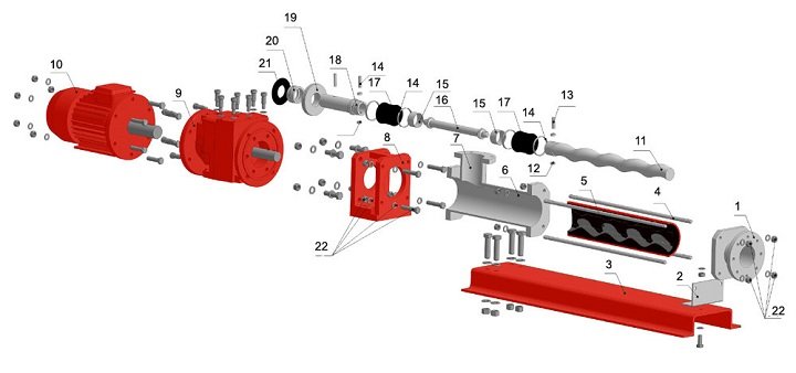 Принципиальная схема устройства винтового насоса