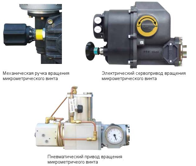Различные варианты привода вращения микрометричесого винта плунжерного насоса