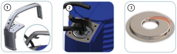 Полезные навыки серий DR Blue, AP Blue