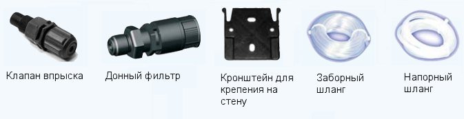 Аксессуары насосов Seko Invikta KCL, которые входит в стандартную комплектацию