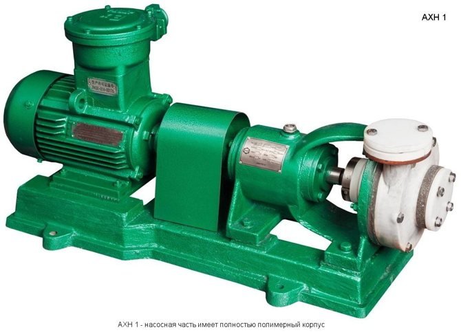 внешний вид насоса АХН 1