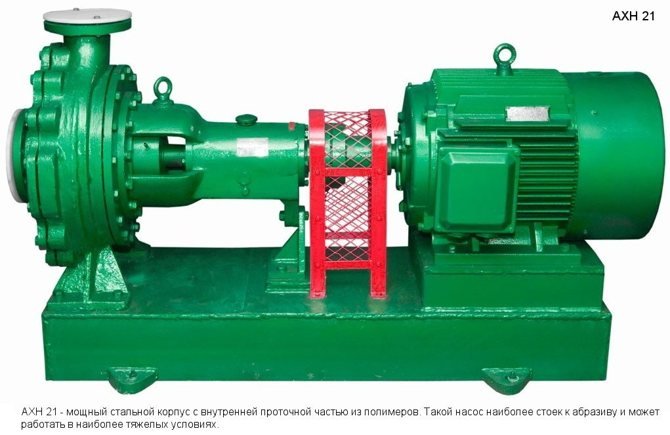 внешний вид насоса АХН 21