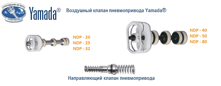 Пневмоклапан мембранного насоса Yamada