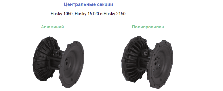 Центральные секции насоса  Husky 1050, Husky 15120 и Husky 2150