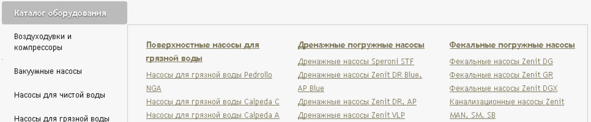 пример нового выпадающего меню Зенова