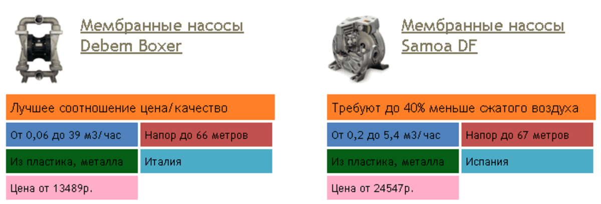 пример нового интерфейса страницы подкатегории