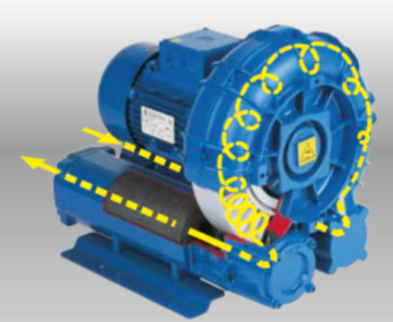 Движение воздуха внутри вихревой воздуходувки