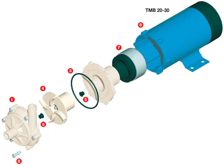 Внутреннее устройство насоса Argal TMB 20