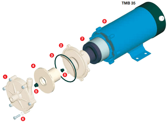 Внутреннее устройство насоса Argal TMB 35 