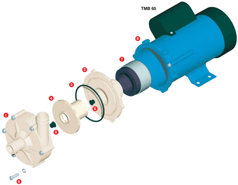 Внутреннее устройство насоса Argal TMB 65