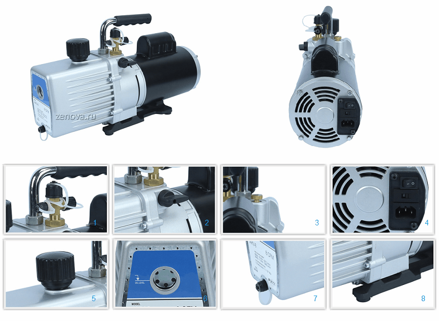 Двухступенчатый вакуумный насос AirVac AHV