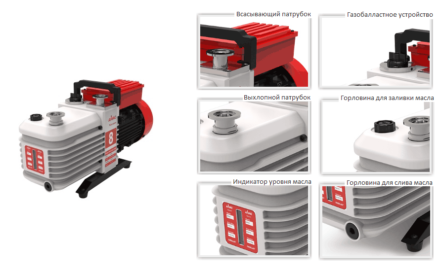 Двухступенчатый пластинчато-роторный вакуумный насос AirVac ARV-8