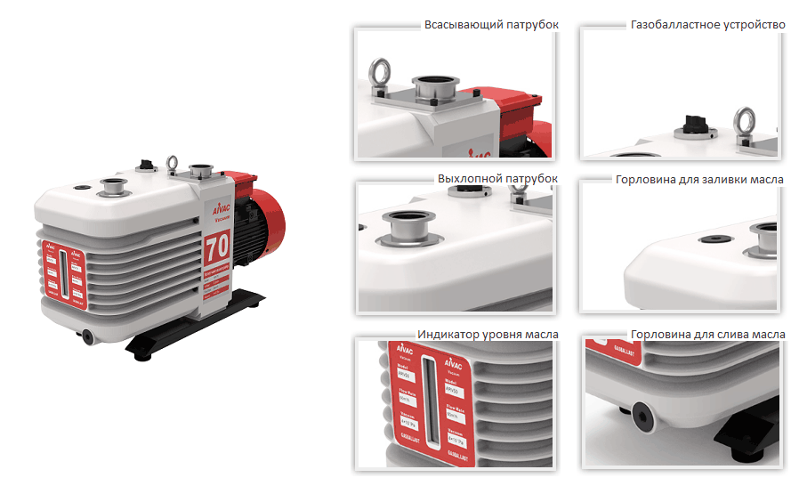 Двухступенчатый пластинчато-роторный вакуумный насос AirVac ARV-70
