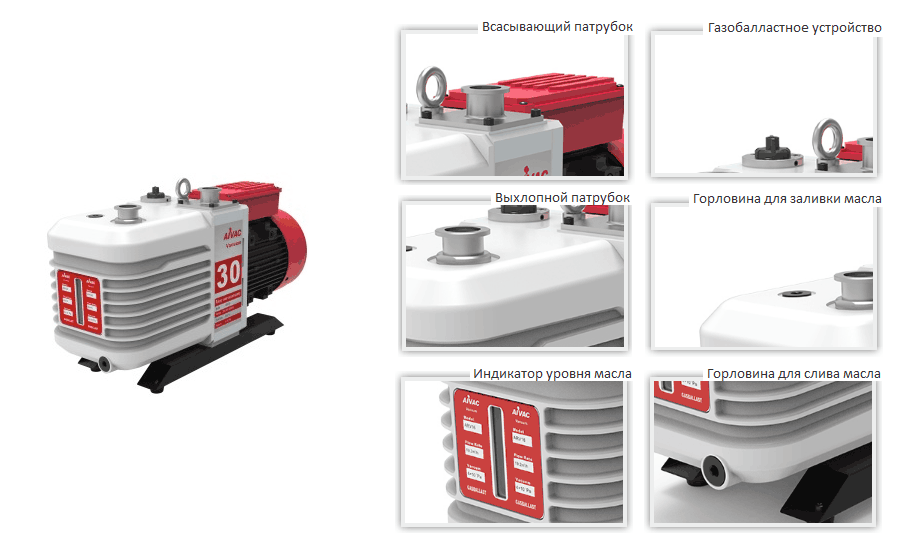 Двухступенчатый пластинчато-роторный вакуумный насос AirVac ARV-30_220