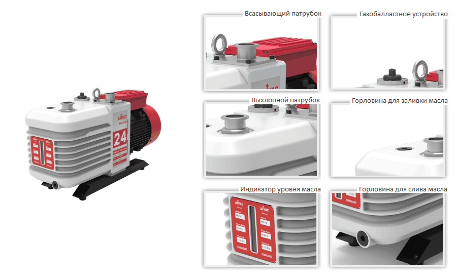 Двухступенчатый пластинчато-роторный вакуумный насос AirVac ARV-24
