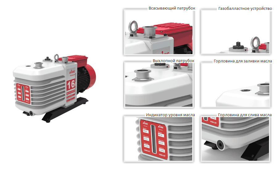 Двухступенчатый пластинчато-роторный вакуумный насос AirVac ARV-16