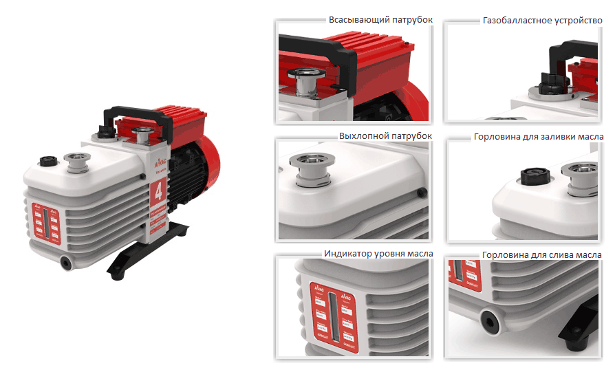 Двухступенчатый пластинчато-роторный вакуумный насос AirVac ARV-4