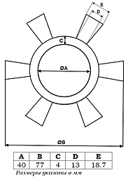 Чертеж демпфера для муфты KCB 18 - 83 (S)