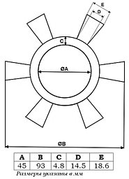 Чертеж демпфера для муфты KCB 133 - 483 (S)