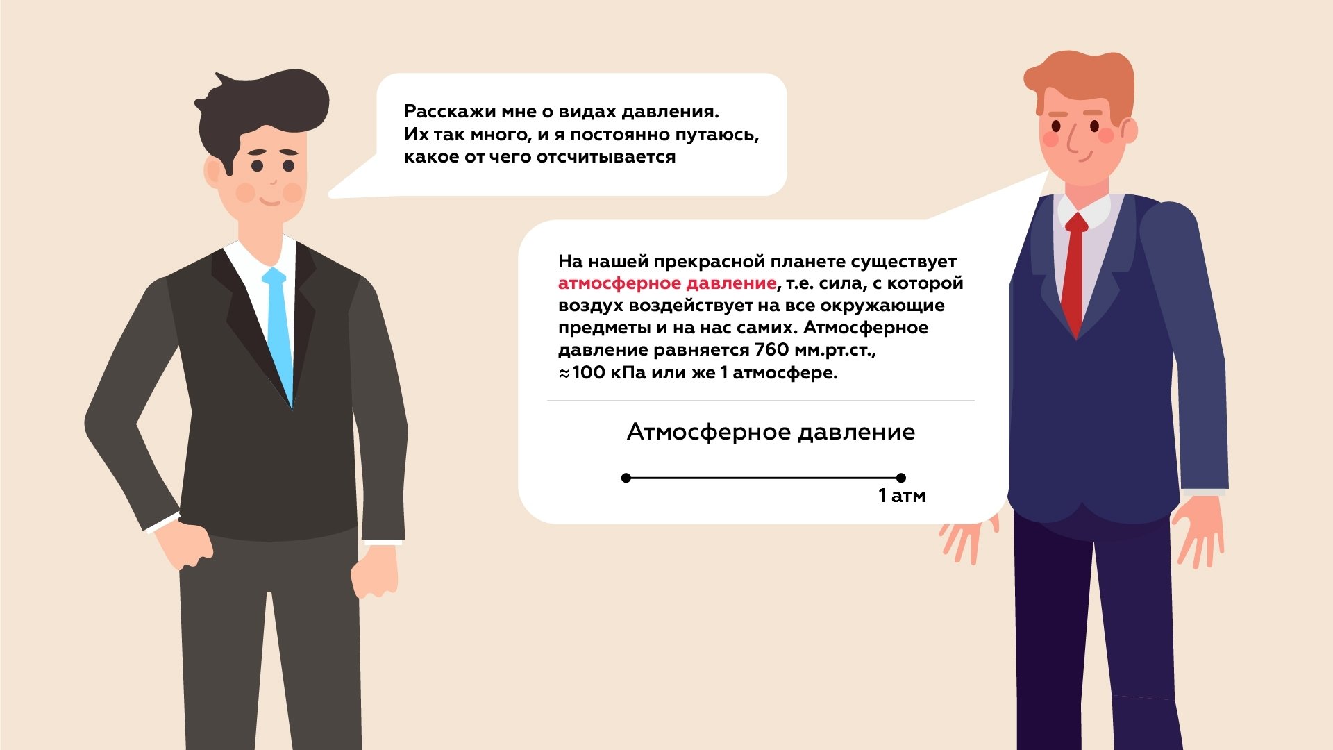 Атмосферное давление