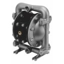 Мембранные насосы BSK