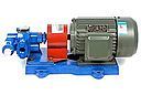 3D-фото Шестеренный насос для горячих масел Vetlan KCB-A 18.3-CCG/1.45/4/C
